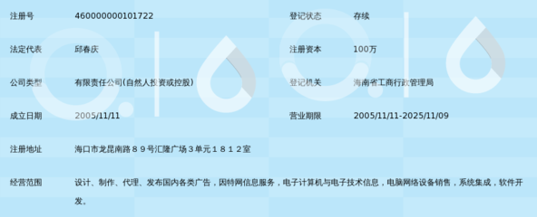 海南汇煌广告 海口网络公司中的整合营销服务者