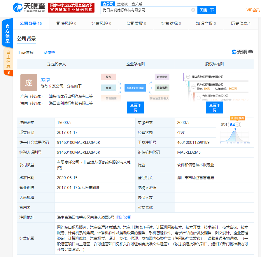曹操出行海口公司注册资本增至1.5亿，增幅650%背后的战略布局