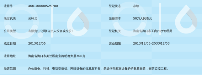海口创辉源网络科技 引领海口网络科技新风尚